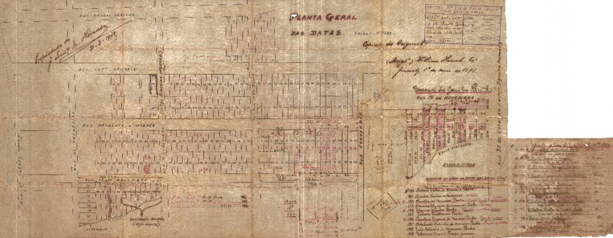 Tinha um chinês e um paraguaio na Jundiaí de 1874