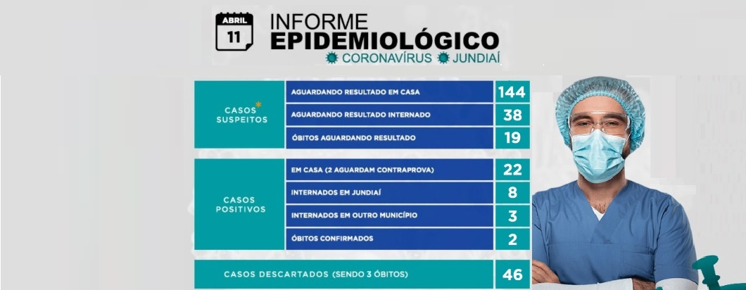  Cidade chega a 201 exames sem respostas no Adolfo Lutz