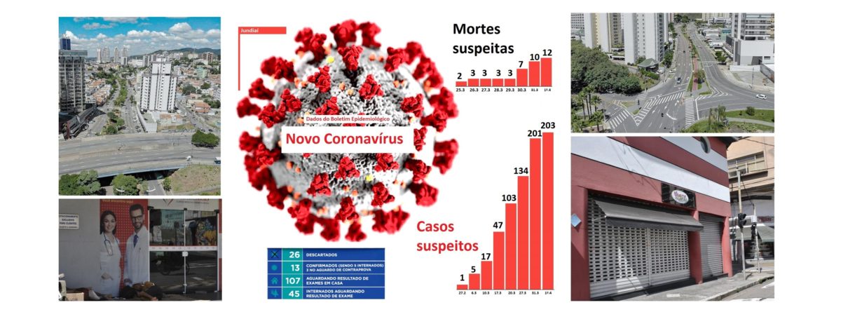 1º de abril: só duas novas notificações, embora com outros dois óbitos suspeitos
