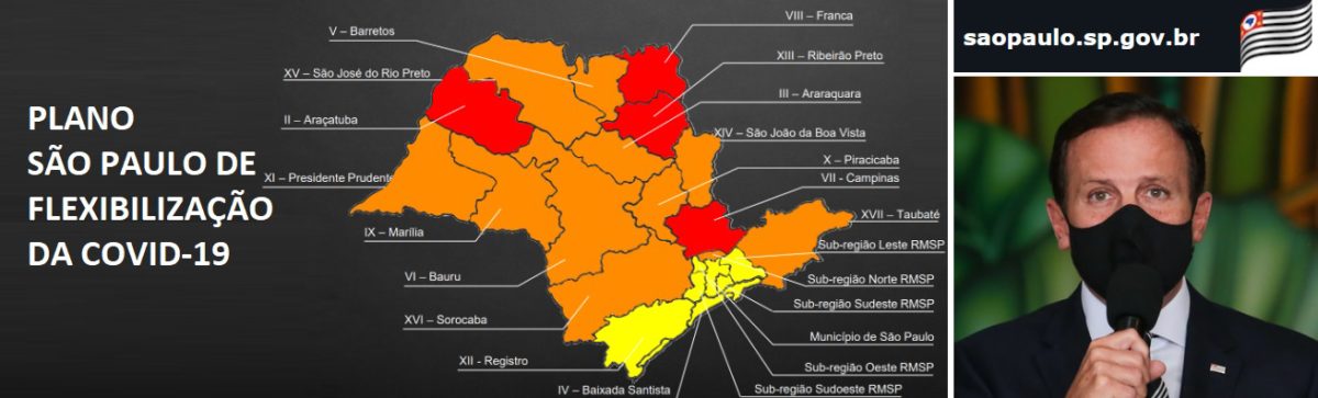 Estado mantém Jundiaí na região de Campinas e na fase Vermelha
