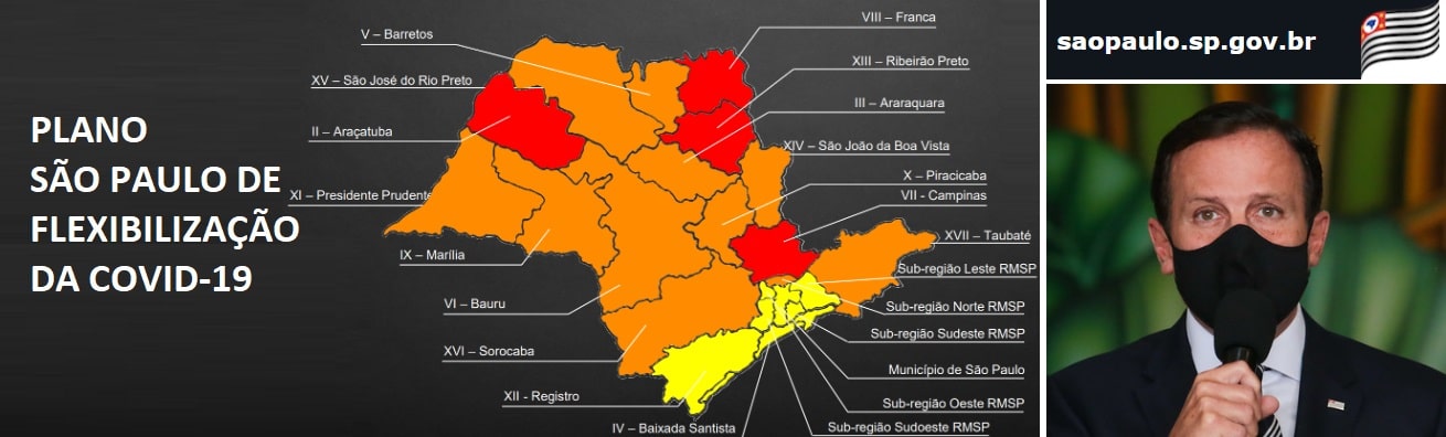  Estado mantém Jundiaí na região de Campinas e na fase Vermelha