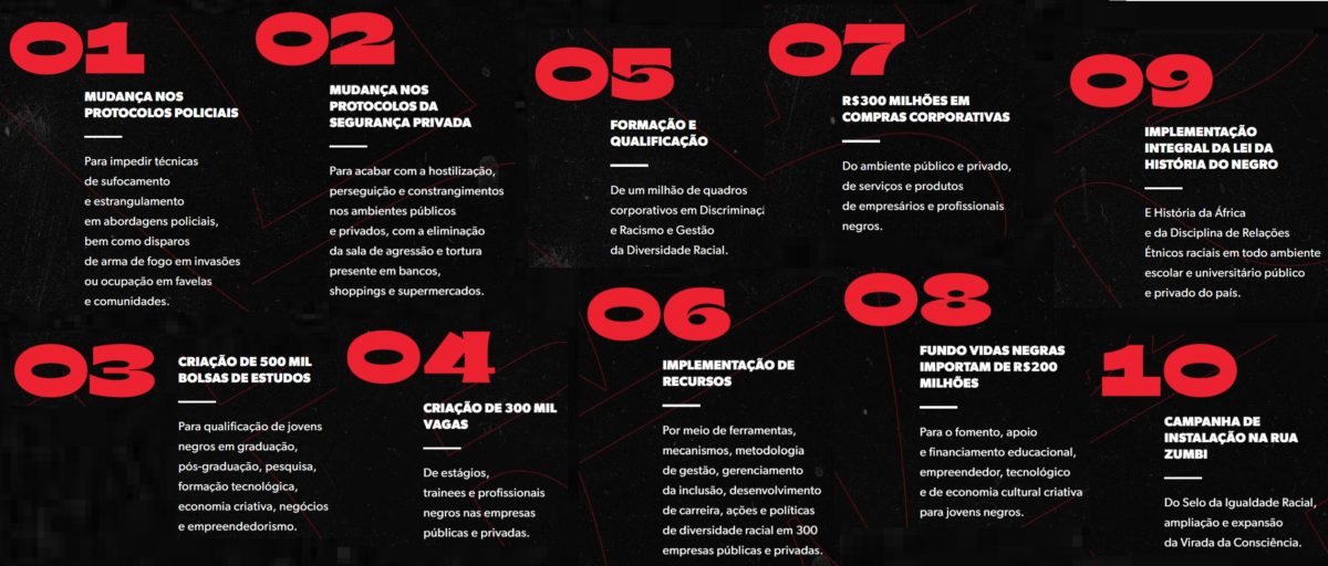 Grupo Zama é parceiro do “Movimento AR”, em nome da transformação social