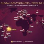 Festa fecha com 307 mil visitantes