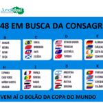 Se tem Copa, tem bolão do JundiAqui